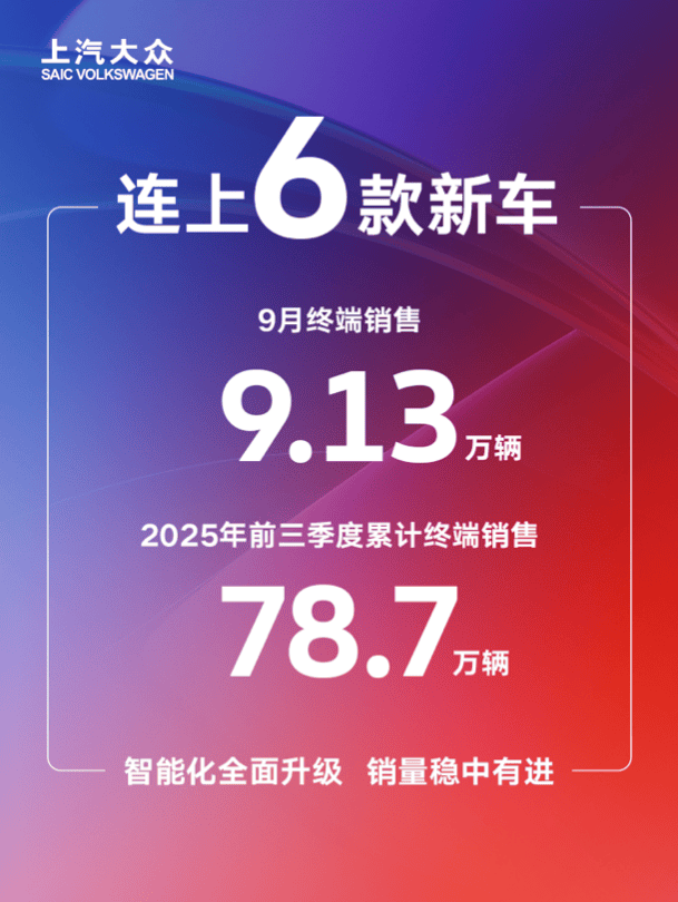 国庆订单破纪录?上汽大众“油电同智”有妙招